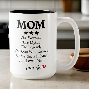 Custom Name Mug for Mum, Birthday gift for mum