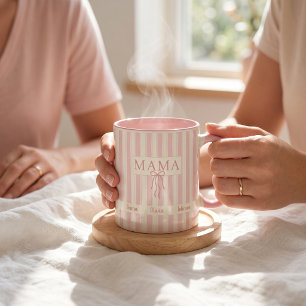 Custom Name New Mum-Dad Gift Coffee Mug