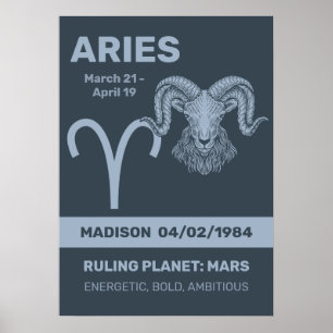 Custom Name / Text Zodiac Sign Aries
