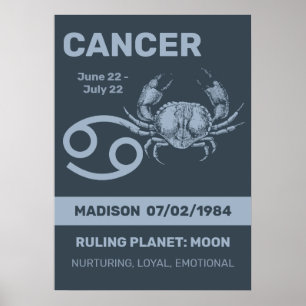 Custom Name / Text Zodiac Sign Cancer