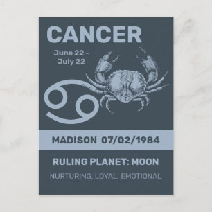 Custom Name / Text Zodiac Sign Cancer Postcard