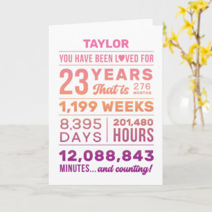 Custom Name You Have Been Loved 23 Years Birthday Card