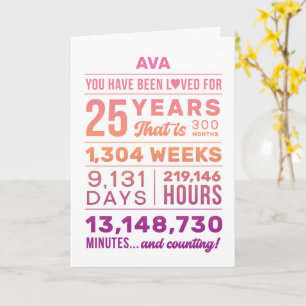 Custom Name You Have Been Loved 25 Years Birthday Card
