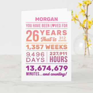 Custom Name You Have Been Loved 26 Years Birthday Card