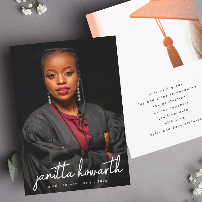 Custom Names Photo Template University Graduation (Creator Uploaded)