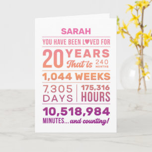 Custom NameYou Have Been Loved 20 Years Birthday Card