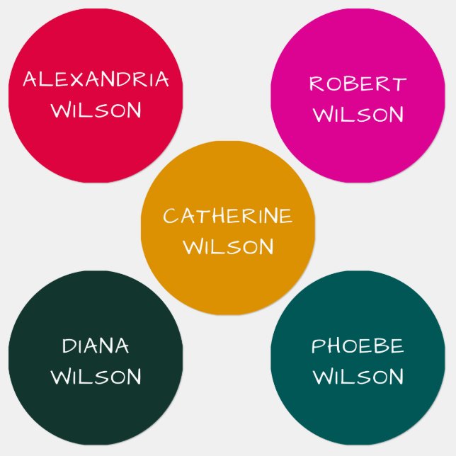 Custom Naming Labels (Group)