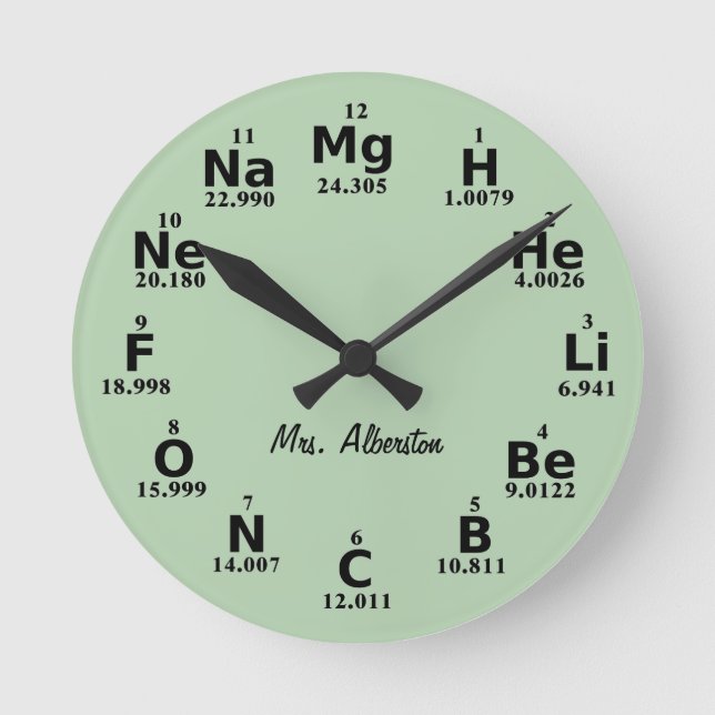 Custom Periodic Table Science Element Large Clock (Front)