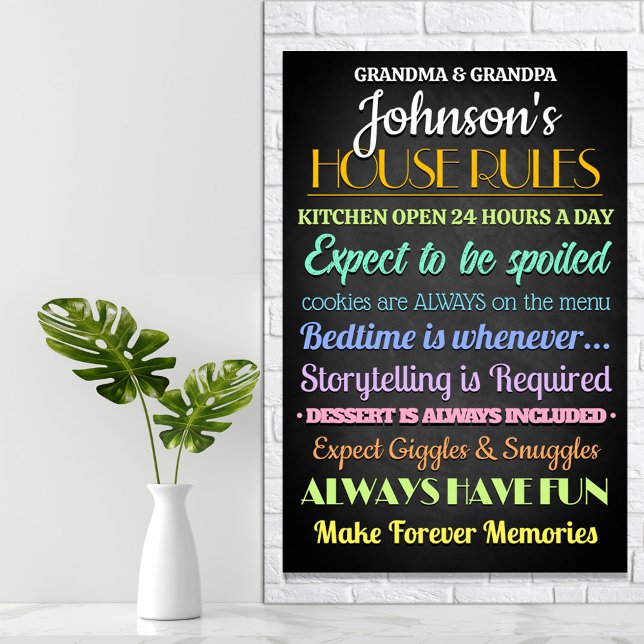 Custom Personalised House Rules  Poster (Creator Uploaded)