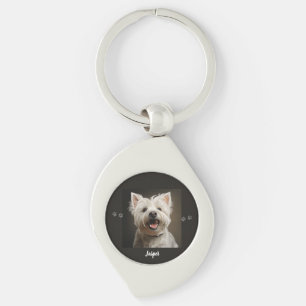 Custom Pet Keychain Using Your Photo & Name