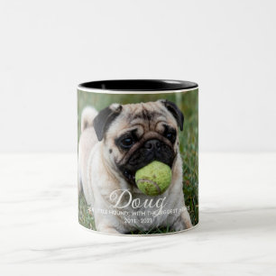 Custom Pet Memorial Two-Tone Coffee Mug