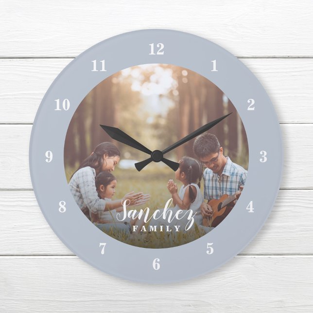 Custom Photo and Family Name Personalised Large Clock (Creator Uploaded)