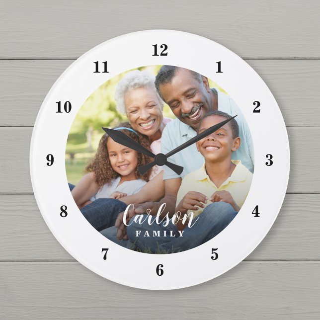 Custom Photo and Family Name Personalised Large Clock (Creator Uploaded)
