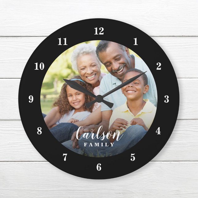 Custom Photo and Family Name Personalised Large Clock (Creator Uploaded)