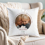 Custom Photo Best Grandma Ever Cushion<br><div class="desc">Give Grandma a gift she'll cherish forever with this beautiful, personalised "Best Grandma Ever" Photo Pillow. This cosy keepsake is the perfect gift for Grandparent's Day, Christmas, her birthday, or just because. You can easily upload a favourite photo of Grandma with his grandchild or grandchildren to create a truly unique...</div>