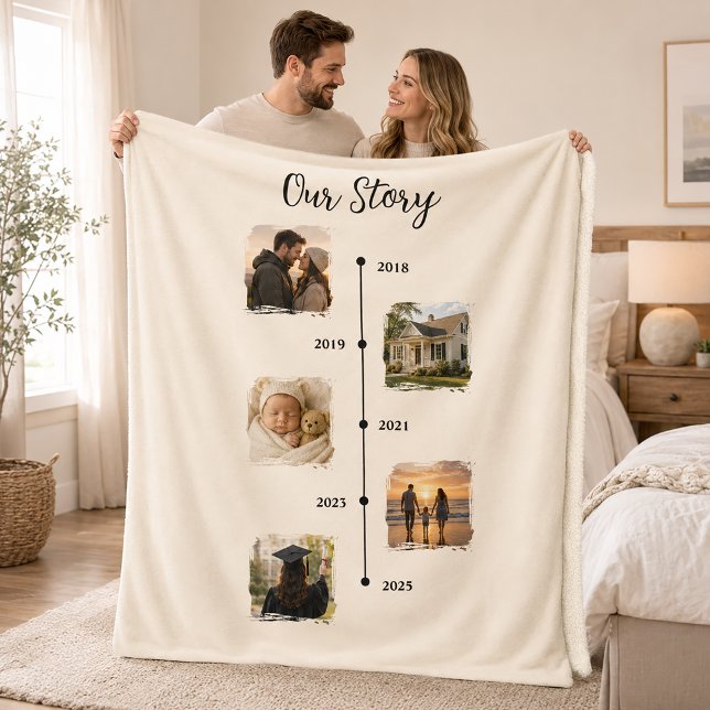 Custom Photo Blanket Collage (Creator Uploaded)