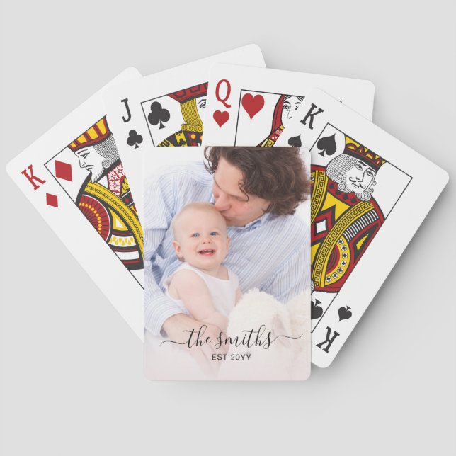 Custom Photo Family Name Personalised  Playing Cards (Back)