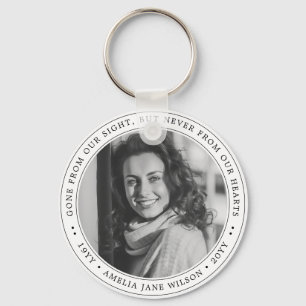 Custom Photo Funeral Memorial In Loving Memory Key Ring