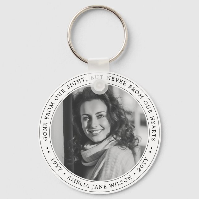 Custom Photo Funeral Memorial In Loving Memory Key Ring (Front)