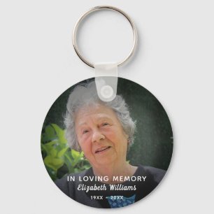 Custom Photo In Loving Memory Celebration Of Life Key Ring