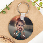 Custom Photo Key Ring<br><div class="desc">Create your own personalized keychain with your custom image. Add your favorite photo, design or artwork to create something really unique. To edit this design template, click 'Change' and upload your own image as shown above. Click 'Customize It' button to add text, customize fonts and colors. Treat yourself or make...</div>