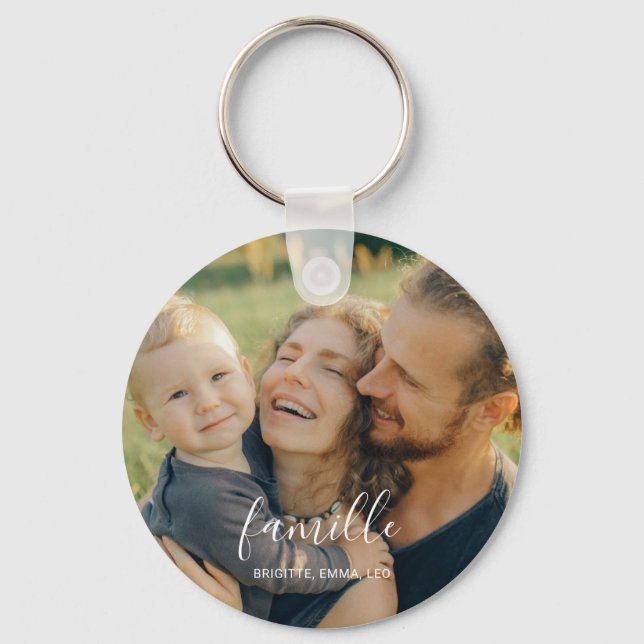 Custom Photo Keychain (Front)