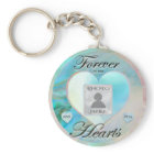 Custom Photo Memorial Oyster Pearl Colours