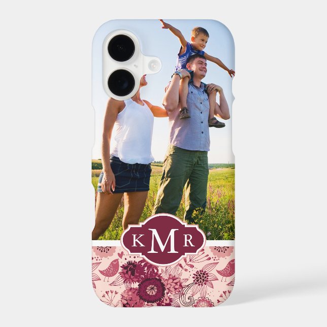 Custom Photo & Monogram Floral pattern with birds (Back)