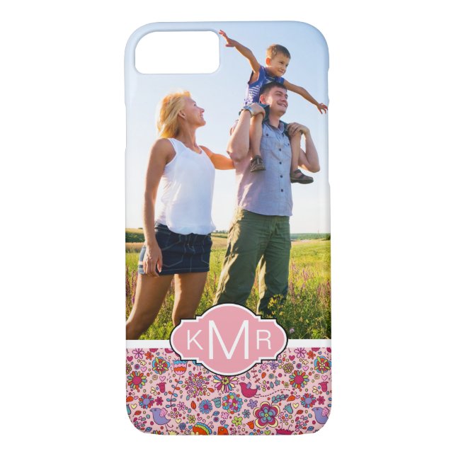 Custom Photo & Monogram Spring flowers pattern Case-Mate iPhone Case (Back)