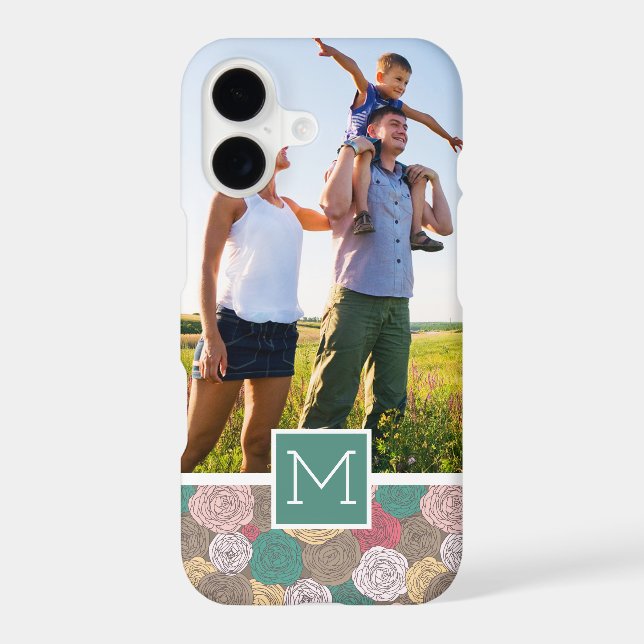 Custom Photo & Monogram Stylish floral pattern (Back)