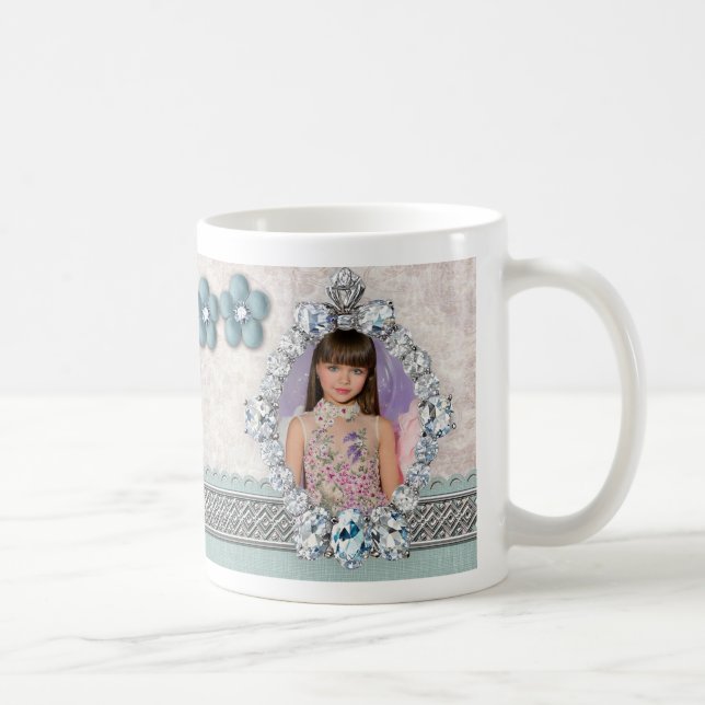 Custom photo Mug, Personalized Coffee Cup designer (Right)