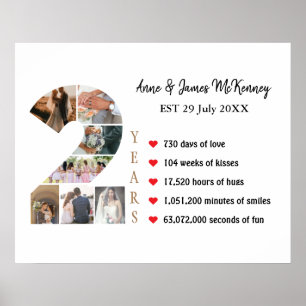 Custom Photo Number Frames 2nd Year Anniversary Poster