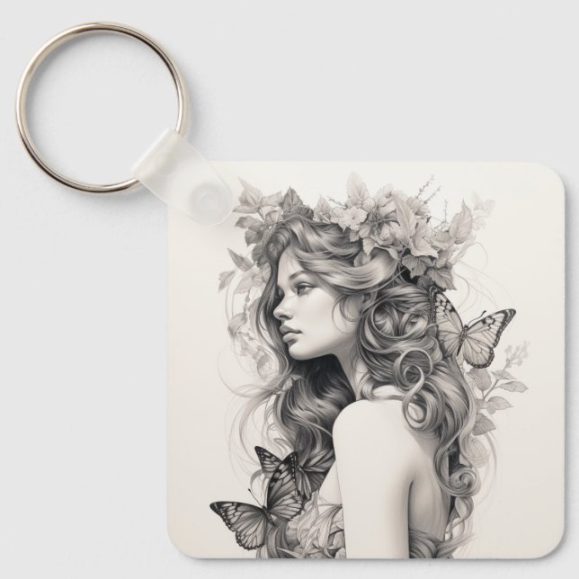 Custom Photo Personalised create your own Key Ring (Front)
