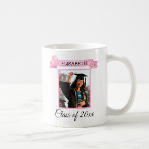 Custom Photo Pink Ribbon Coffee Mug