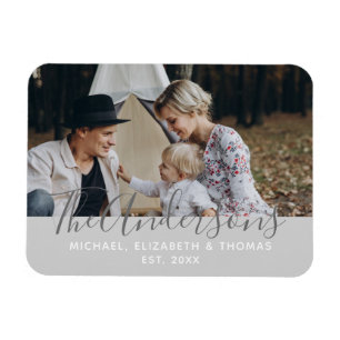 Custom photo with family name and established year magnet