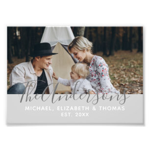Custom photo with family name and established year print