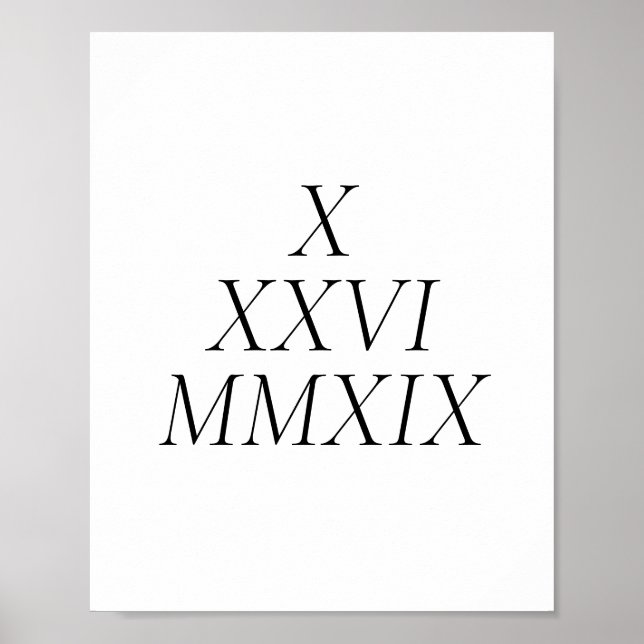 custom Roman numeral date Poster (Front)