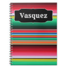 Custom Spanish Serape Mexican Blanket Personalised