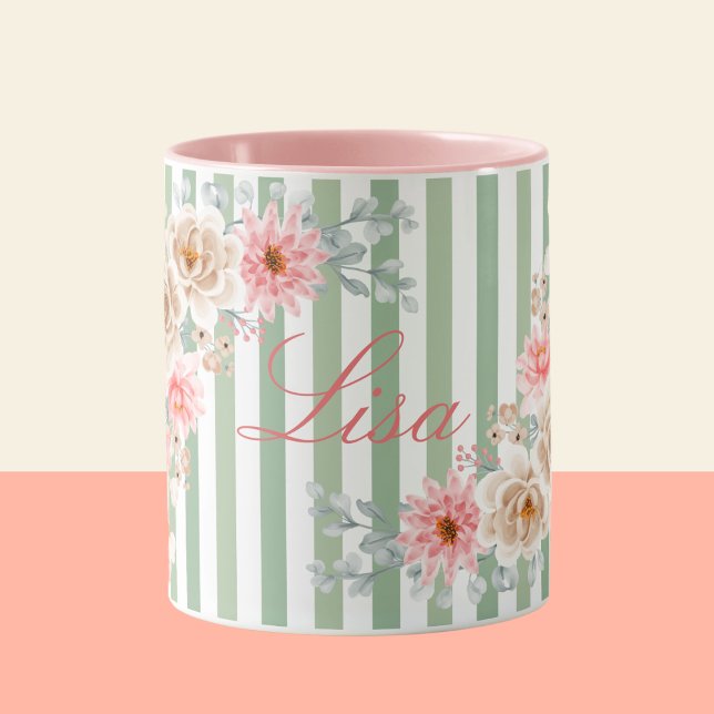 Custom Spring Garden Mug (Creator Uploaded)