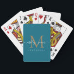 Custom Teal & Gold Monogram Newlywed Playing Cards<br><div class="desc">Celebrate love in style with these personalised teal and gold poker playing cards. Featuring an elegant monogram, couple’s names, and established year, these cards make a unique gift for weddings, anniversaries, or game nights. A perfect blend of sophistication and fun, they’re ideal for newlyweds, couples, or anyone who loves custom...</div>