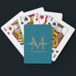 Custom Teal & Gold Monogram Newlywed Playing Cards<br><div class="desc">Celebrate love in style with these personalised teal and gold poker playing cards. Featuring an elegant monogram, couple’s names, and established year, these cards make a unique gift for weddings, anniversaries, or game nights. A perfect blend of sophistication and fun, they’re ideal for newlyweds, couples, or anyone who loves custom...</div>