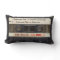Custom Text / Retro Love Music Cassette Mixtape