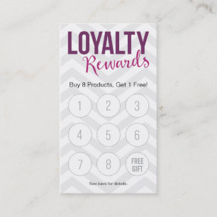 Customer Loyalty Rewards Business Cards