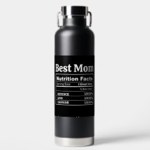 Customisable Best Mum Mothers Day Birthday Gift