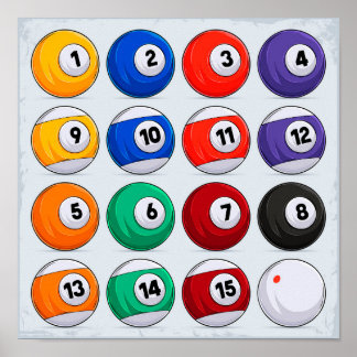 Customisable Billiard Ball Poster