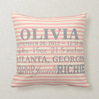 Customisable Chevron Baby Nursery Pillow