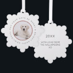 Customisable Dog Photo Christmas Ornament Card<br><div class="desc">Celebrate the festive season with our Customisable Dog Photo Christmas Ornament Card, embodying the spirit of Happy Howlidays. Tailored to showcase the love for your furry companion, this unique card transforms your dog's photo into a cherished Christmas ornament. It’s the paw-fect way to spread holiday cheer among your loved ones,...</div>