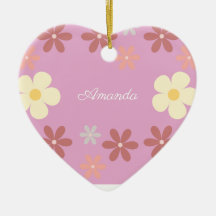 Customisable Floral Pattern Design