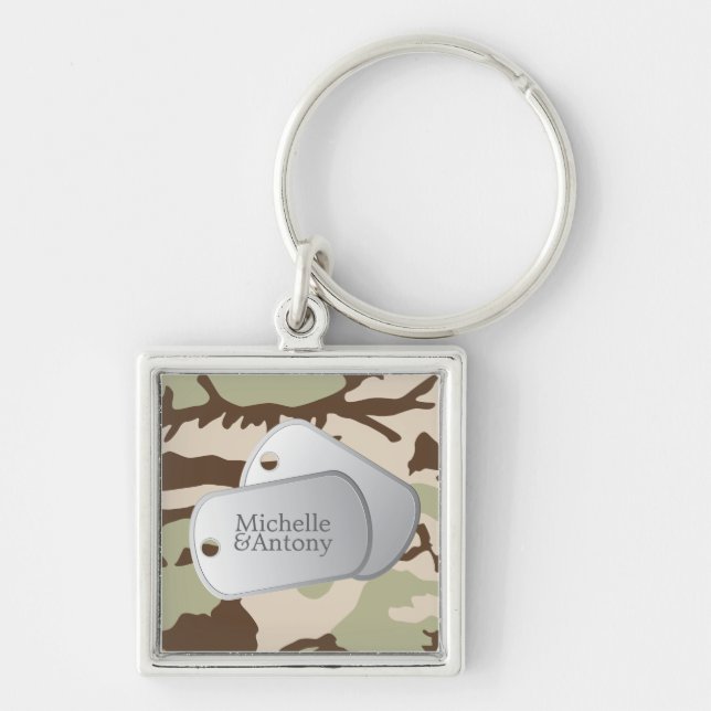 Customisable Photo & Dog Tags Key Ring (Front)