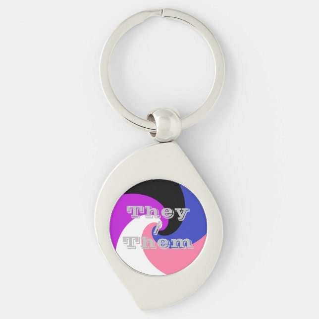 Customisable Pronoun Spiral Genderfluid Pride Flag Key Ring (Front)